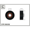 Pingutusrull,soonrihm CAFFARO 500358