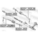 Tie Rod End FEBEST 0221-J32LH