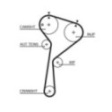 Timing Belt Kit GATES K025578XS