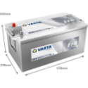 Стартерная аккумуляторная батарея VARTA 740500120K182