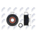 Deflection/Guide Pulley, V-ribbed belt NTY RNK-AU-001