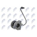 Central Slave Cylinder, clutch NTY NWS-PL-013