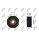 Seade-/juhtrull,soonrihm NTY RNK-CH-025