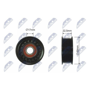 Deflection/Guide Pulley, V-ribbed belt NTY RNK-CH-025