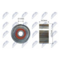 Deflection/Guide Pulley, V-ribbed belt NTY RNK-MZ-012