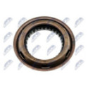 Shaft Seal, drive shaft NTY NUP-HY-002
