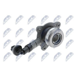 Irroitusmekanismi, kytkin NTY NWS-CT-002