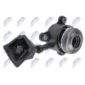 Irroitusmekanismi, kytkin NTY NWS-PE-001