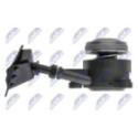 Irroitusmekanismi, kytkin NTY NWS-PE-001