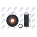 Tensioner Pulley, V-ribbed belt NTY RNK-BM-007