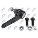 Pallonivel NTY ZSD-DW-057