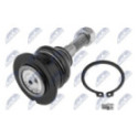 Pallonivel NTY ZSG-LR-001