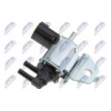 Control Box, charger NTY ECD-NS-002