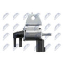 Control Box, charger NTY ECD-NS-002