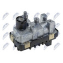 Toimilaite, turboahdin NTY ECD-VV-003