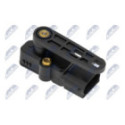 Andur, seadeelement- tulede ulatuse reguleerimine NTY ECX-BM-010