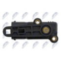 Andur, seadeelement- tulede ulatuse reguleerimine NTY ECX-BM-010