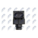 Andur, seadeelement- tulede ulatuse reguleerimine NTY ECX-VV-000
