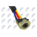 Virtalukko NTY EKS-CT-001