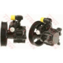 Hydrauliikkapumppu, ohjaus TRW JPR504