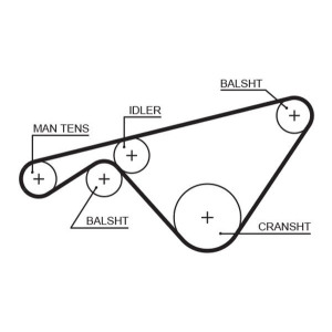 Hammasrihm GATES 5463XS