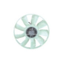 Clutch, radiator fan NRF 49742