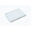 Suodatin, sisäilma MAGNETI MARELLI 350208065960