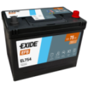 Käivitusaku EXIDE EL754