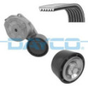 V-ribbed Belt Set DAYCO KPV417HD