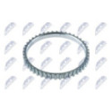 Andur,ABS NTY NZA-MZ-004