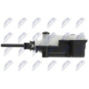 Actuator, fuel filler flap NTY EZC-ME-343
