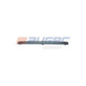 Radiator Grille Insert AUGER 67276