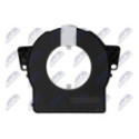Rooliasendi andur NTY ECK-NS-001