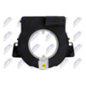 Rooliasendi andur NTY ECK-NS-001