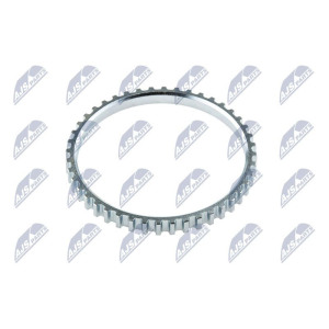 Anturirengas, ABS NTY NZA-RE-002