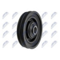 Hihnapyörä, kampiakseli NTY RKP-HD-000