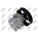 Hydraulic Pump, steering NTY SPW-MS-004