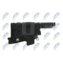 Ovilukko NTY EZC-LR-003A