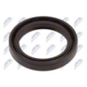 Shaft Seal, crankshaft NTY NUP-PL-006