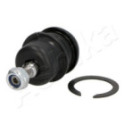 Pallonivel ASHIKA 73-0H-H57