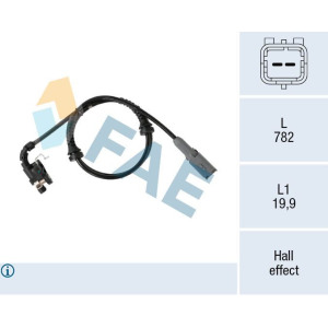Andur, rattap&ouml;&ouml;rete arv FAE 78548
