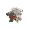 Hydrauliikkapumppu, ohjaus FAST FT36208