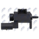 Change-Over Valve, change-over flap (induction pipe) NTY ECD-AU-012
