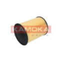 Air Filter KAMOKA F215801