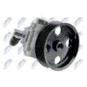 Hydraulic Pump, steering NTY SPW-ME-021