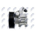 Hydraulic Pump, steering NTY SPW-ME-021