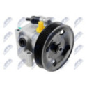 Hydrauliikkapumppu, ohjaus NTY SPW-FR-012