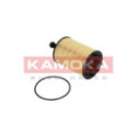 Öljynsuodatin KAMOKA F100901