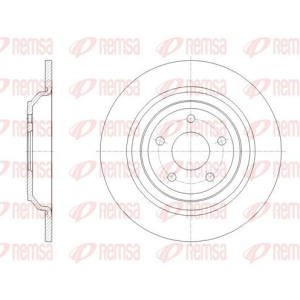 Jarrulevy REMSA 62095.00