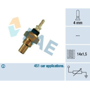 Sensor, coolant temperature FAE 32220